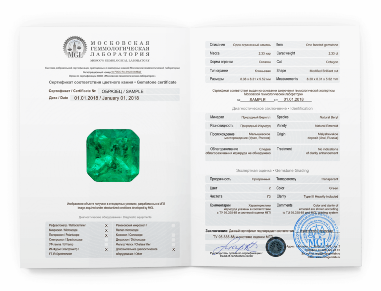 Сертификат на изумруд